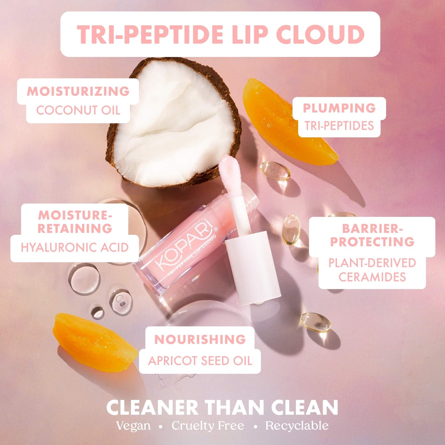 Tri-Peptide Lip Cloud