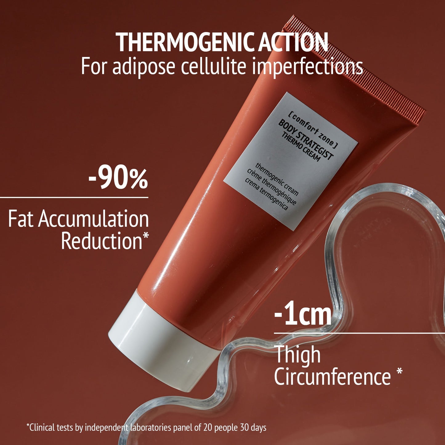 THERMO CREAM